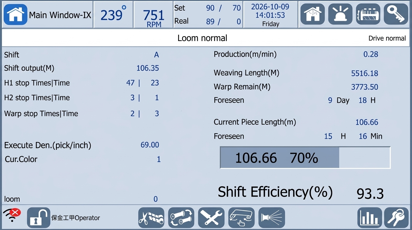 Wiltoptex Airjet Loom Live HMI Screen